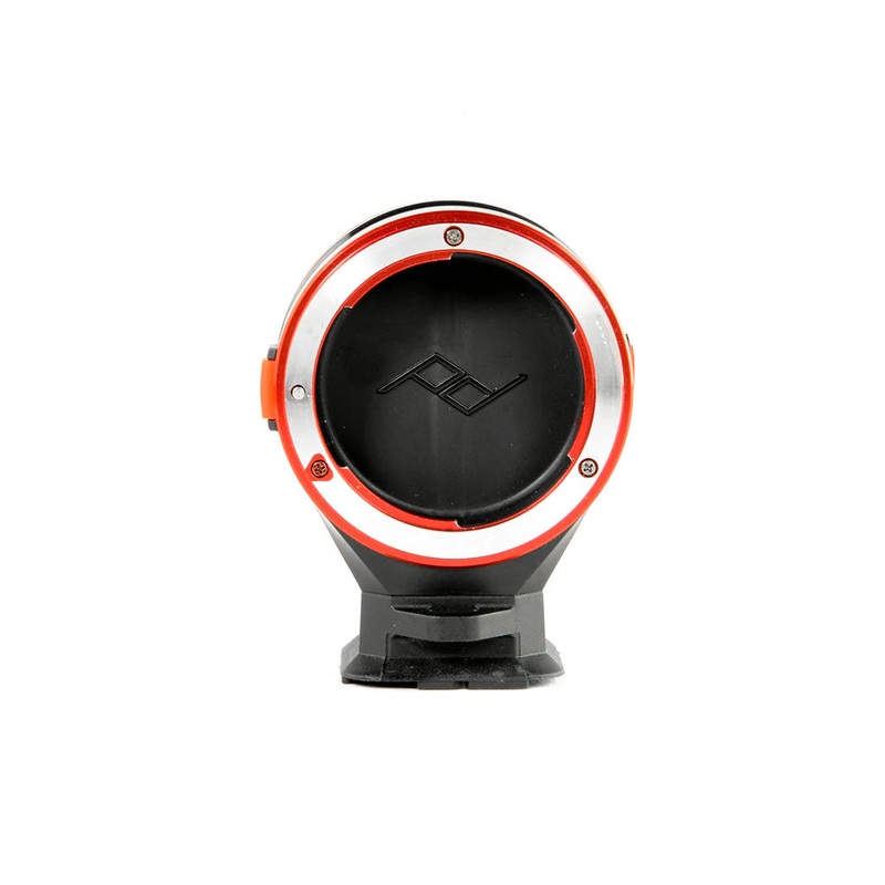 Peak Design Nikon F Lens Kit